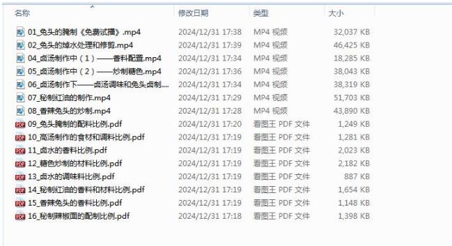 四川麻辣兔头技术做法配方2套视频教学