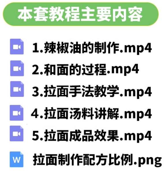 正宗兰州拉面做法配方技术自学视频详细教程+文档共四套