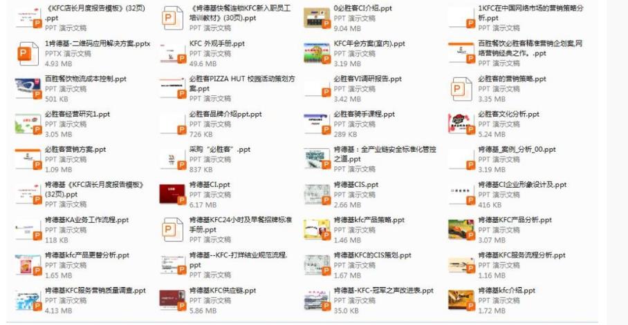 肯德基sop标准手册必胜客肯德基配方做法教程作业流程内部管理资料