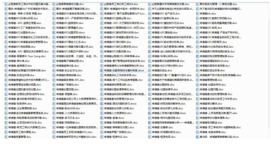 肯德基sop标准手册必胜客肯德基配方做法教程作业流程内部管理资料