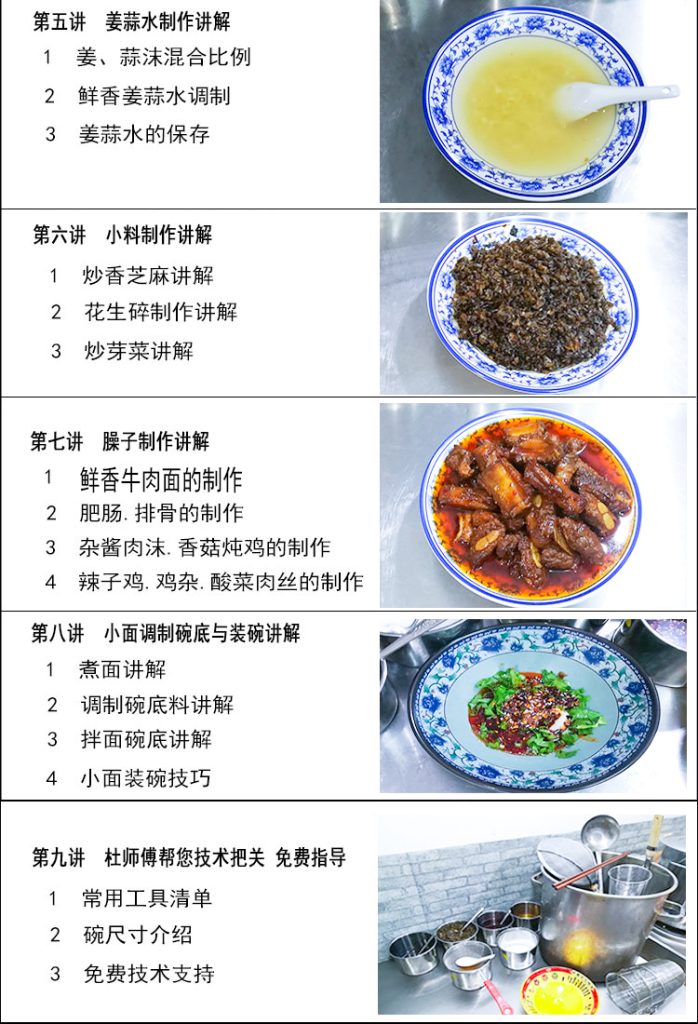 重庆小面配方做法技术6套不同新旧版视频自学文档教程