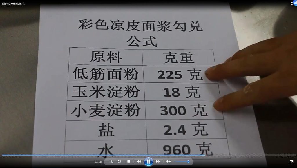 彩色凉皮制作方法技术配方怎么做